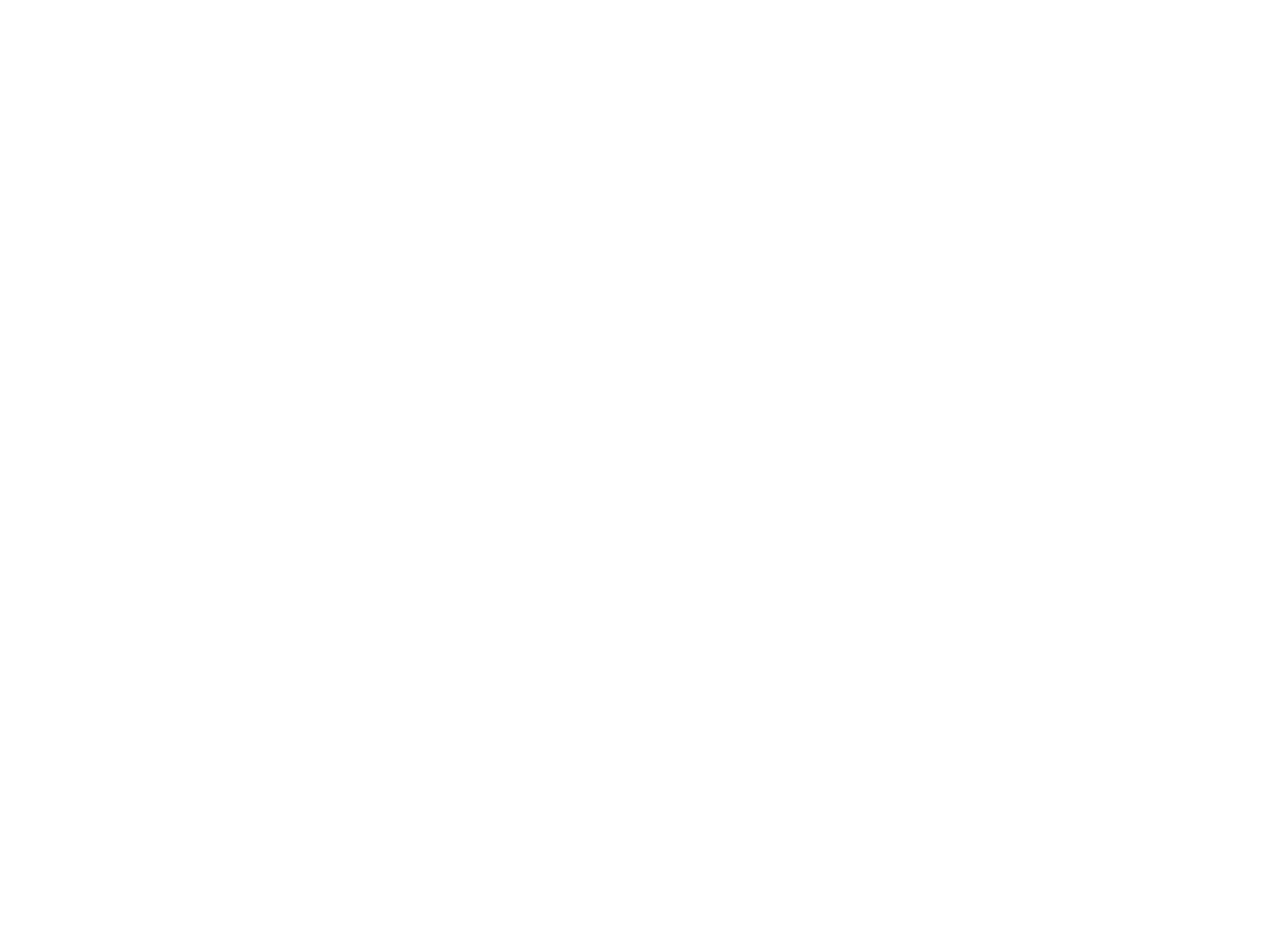 Particulas